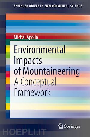 apollo michal - environmental impacts of mountaineering