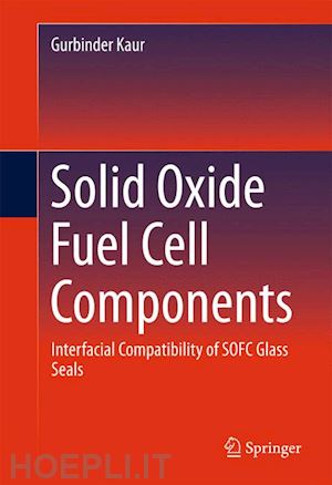 kaur gurbinder - solid oxide fuel cell components