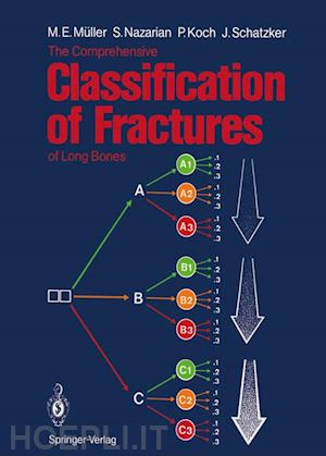 müller maurice e.; nazarian serge; koch peter; schatzker joseph - the comprehensive classification of fractures of long bones