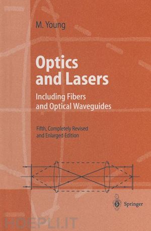 young matt - optics and lasers