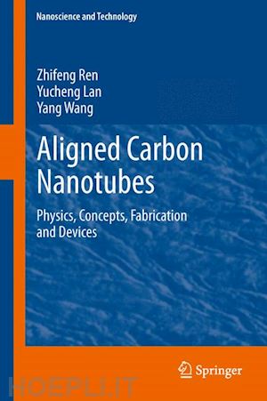 ren zhifeng; lan yucheng; wang yang - aligned carbon nanotubes