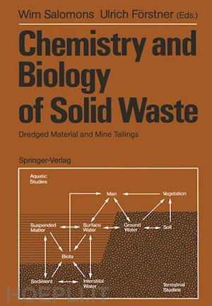 salomons wim (curatore); förstner ulrich (curatore) - chemistry and biology of solid waste