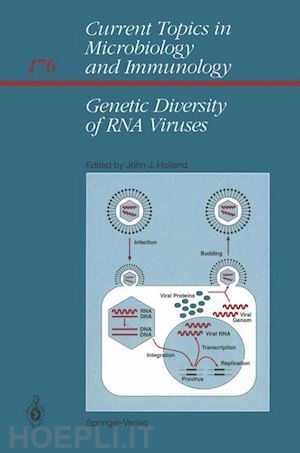 holland john j. (curatore) - genetic diversity of rna viruses