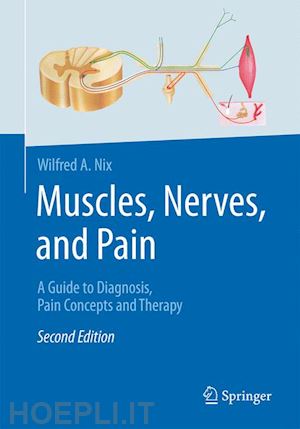 nix wilfred a. - muscles, nerves, and pain
