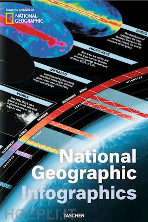 wiedemann j. (curatore) - national geographic infographics. ediz. italiana, portoghese e spagnola