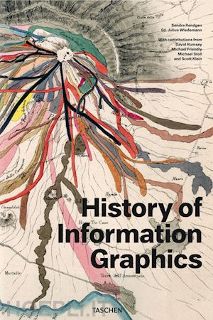 rendgen sandra; wiedemann j. (curatore) - history of information graphics. ediz. inglese, francese e tedesca