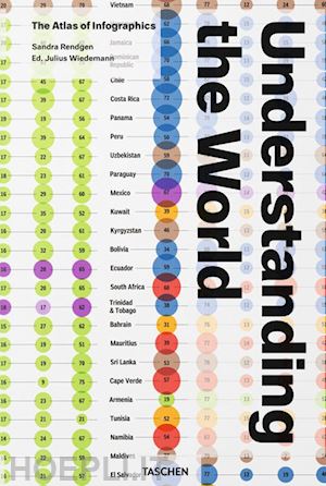 rendgen sandra - understanding the world. the atlas of infographics. ediz. inglese, francese e tedesca