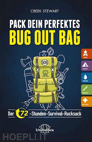 creek stewart - pack dein perfektes bug out bag