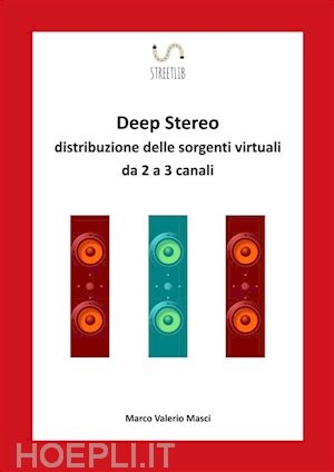 marco valerio masci - deep stereo  distribuzione delle sorgenti virtuali da 2 a 3 canali