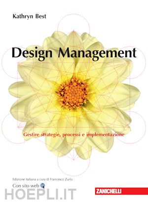 best kathryn - design management