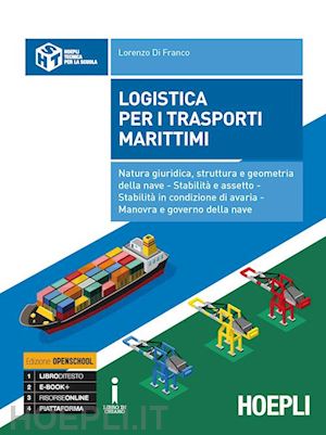 di franco lorenzo - logistica per i trasporti marittimi