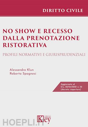 Libri Alessandro Klun No Show E Recesso Dalla Prenotazione Roberta Spagnesi 