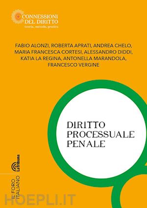 alonzi fabio  aprati roberta  chelo andrea  cortese francesca; diddi alessandro; - diritto processuale penale