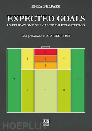 belpassi enea - expected goals. l'applicazione nel calcio dilettantisco