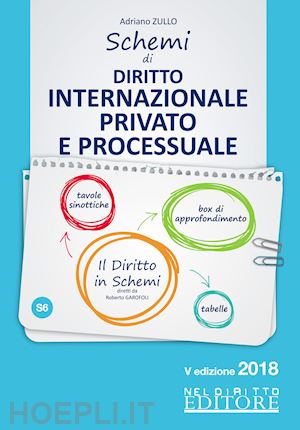 zullo adriano - schemi di diritto internazionale privato e processuale