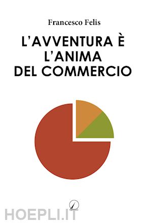 felis francesco - l'avventura è l'anima del commercio