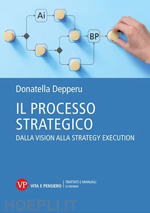 depperu donatella - il processo strategico