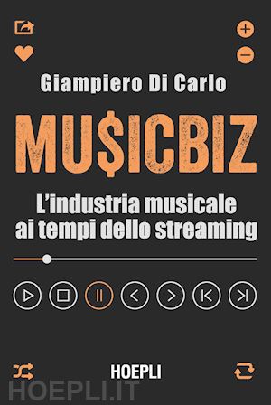 di carlo giampiero - musicbiz