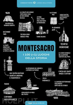 fabrizi s.(curatore) - montesacro, i 100 (+1) luoghi della storia