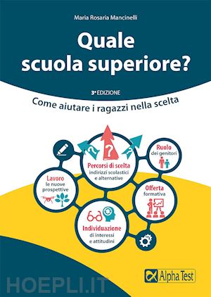 mancinelli maria rosaria - quale scuola superiore?