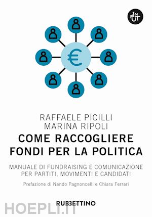 picilli raffaele; ripoli marina - come raccogliere fondi per la politica