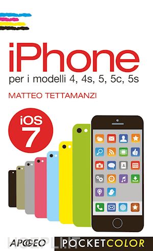 tettamanzi matteo - iphone