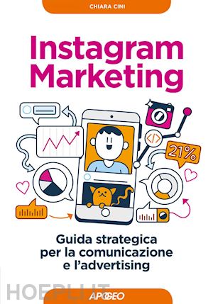 cini chiara - instagram marketing