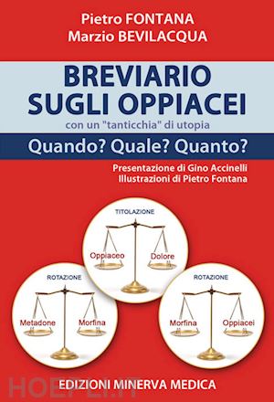 fontana pietro; bevilacqua marzio - breviario sugli oppiacei con un «tanticchia» di utopia. quando? quale? quanto? e