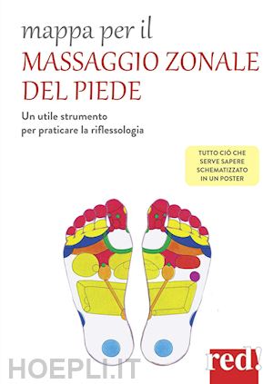  - mappa per il massaggio zonale del piede - la riflessologia