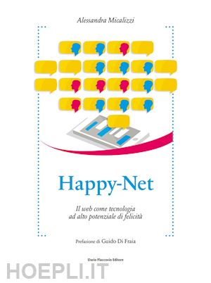 micalizzi alessandra - happy net