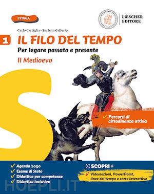 cartiglia carlo; gallesio barbara - filo del tempo. per legare passato e presente. con la storia a colpo d'occhio. p