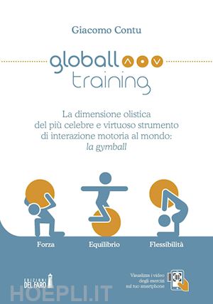 contu giacomo - globall training
