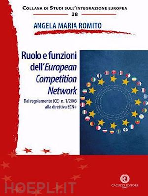romito angela maria - ruolo e funzioni dell'european competition network. dal regolamento (ce) n. 1/20