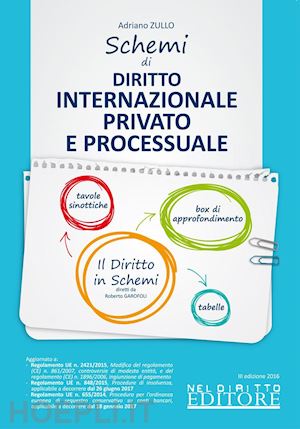 zullo adriano - schemi di diritto internazionale privato e processuale