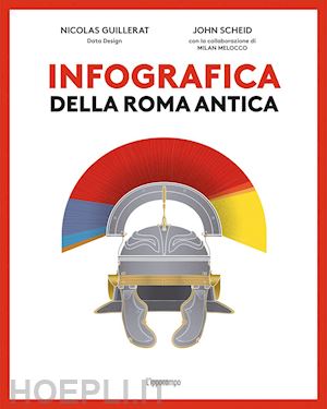 guillerat nicolas; scheid john - infografica della roma antica