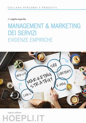 esposito angelo - management & marketing dei servizi