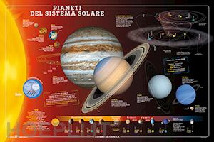  - pianeti del sistema solare. geoposter. ediz. a colori
