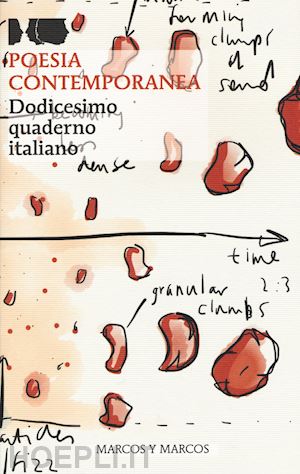 buffoni f. (curatore) - dodicesimo quaderno italiano di poesia contemporanea