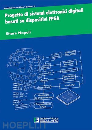 napoli ettore - progetto di sistemi elettronici digitali basati su dispositivi fpga