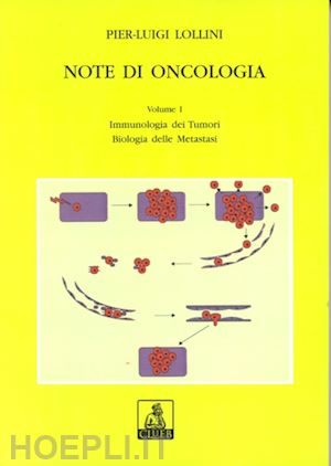 lollini p. luigi - note di oncologia. vol. 1: immunologia dei tumori. biologia delle metastasi.