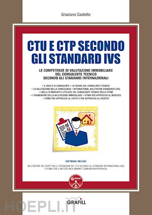 castello graziano - ctu e ctp secondo gli standard ivs