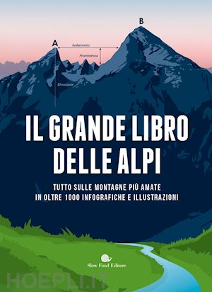 bragin lana; spiegel stefan - grande libro delle alpi - oltre 100 infografiche