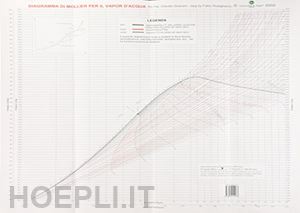 grancini claudio; rodighiero fabio - diagramma di mollier per il vapor d'acqua (70 x 50 cm)
