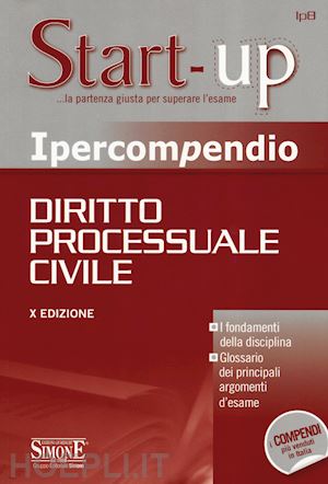  - ipercompendio - diritto processuale civile