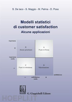 posa donato; de iaco sandra; palma monica; maggio sabrina - modelli statistici di customer satisfaction