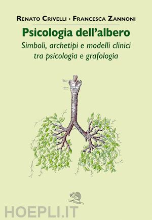 crivelli renato; zannoni francesca - psicologia dell'albero - simboli, archetipi e modelli clinici