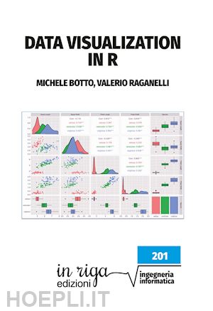 botto michele; raganelli valerio - data visualization in r
