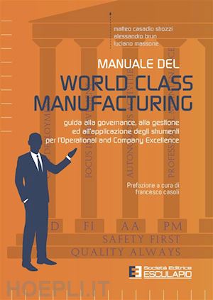 I 10 pilastri del World Class Manufacturing