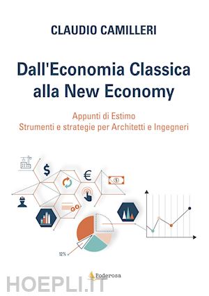 camilleri claudio - dall'economia classica alla new economy. appunti di estimo. strumenti e strategie per architetti e ingegneri