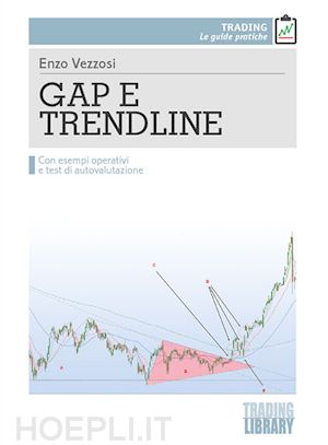 vezzosi enzo - gap e trendline